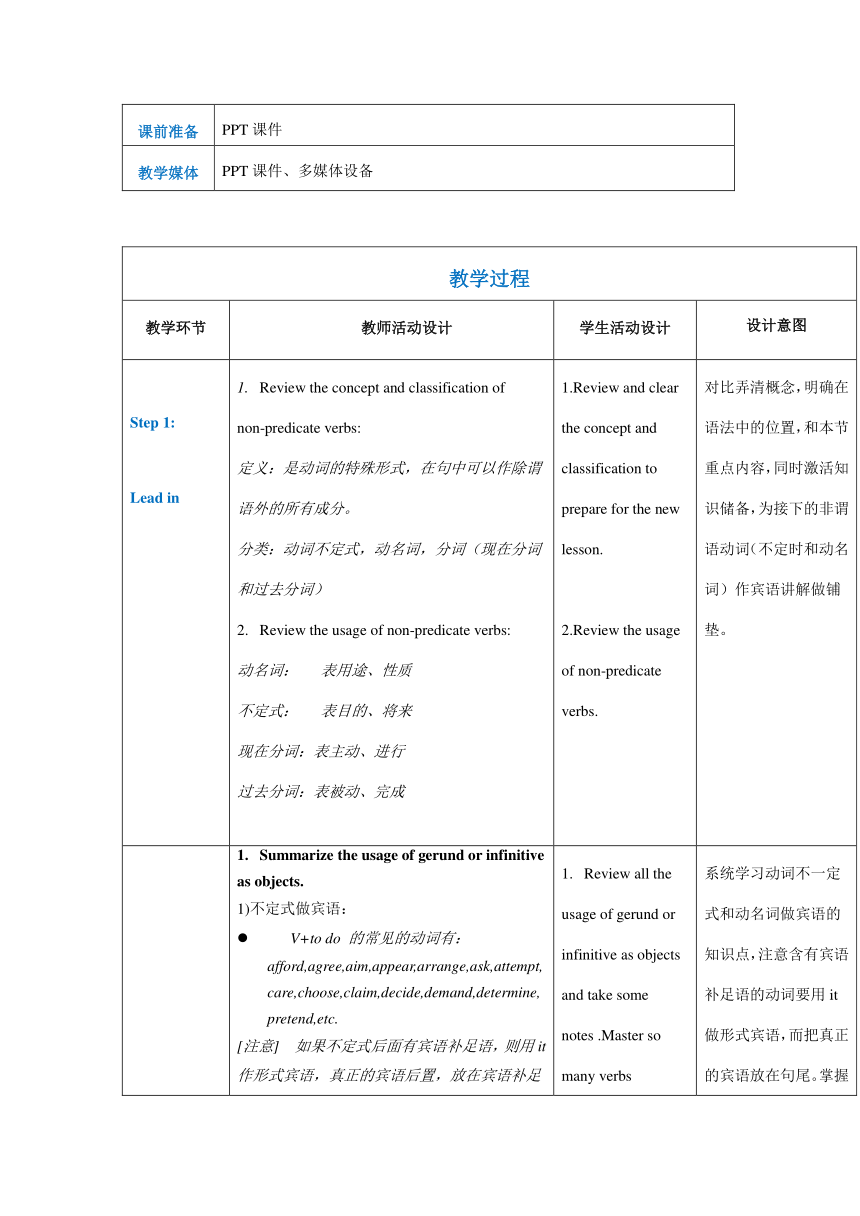 中职英语 高教版（2021）基础模块3Unit 1 Festival Around the World Part 5 教案（表格版）