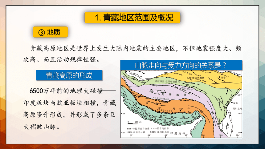 中国地理—青藏地区的地理环境和生态环境问题-高考中国地理：八大分区的生态环境问题（51张）