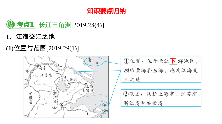 2024年福建省地理会考同步复习课件第1部分  模块3  第6章  第2节　联系与差异(共50张PPT)