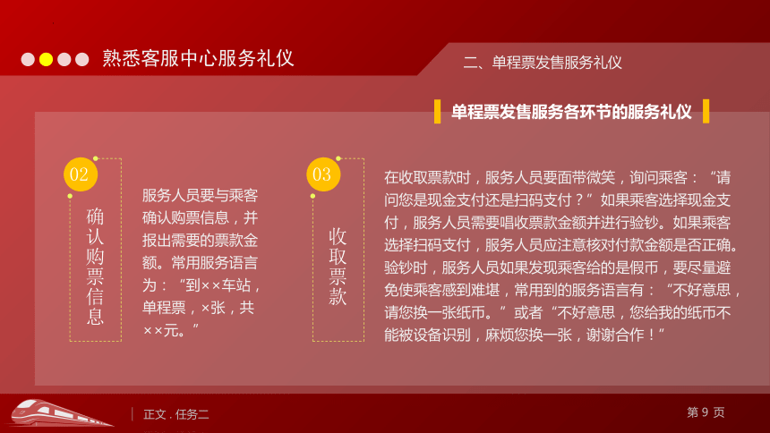 4.2熟悉客服中心服务礼仪 课件(共21张PPT)《城市轨道交通服务礼仪》（上海交通大学出版社）