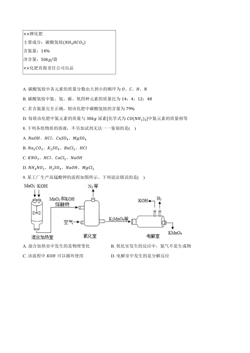 2024年山西省中考化学集训试卷04（无答案）