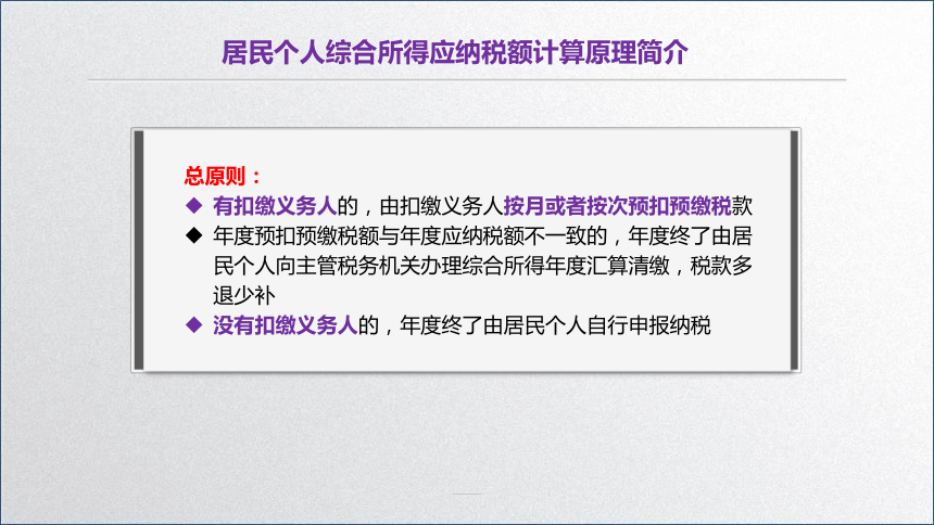 学习任务6.2 个人所得税税额计算 课件(共36张PPT)-《税务会计》同步教学（高教版）