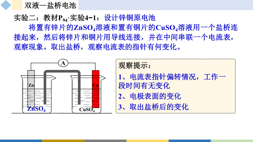 4.1原电池(共41张PPT)选择性必修1 第四章 化学反应与电能