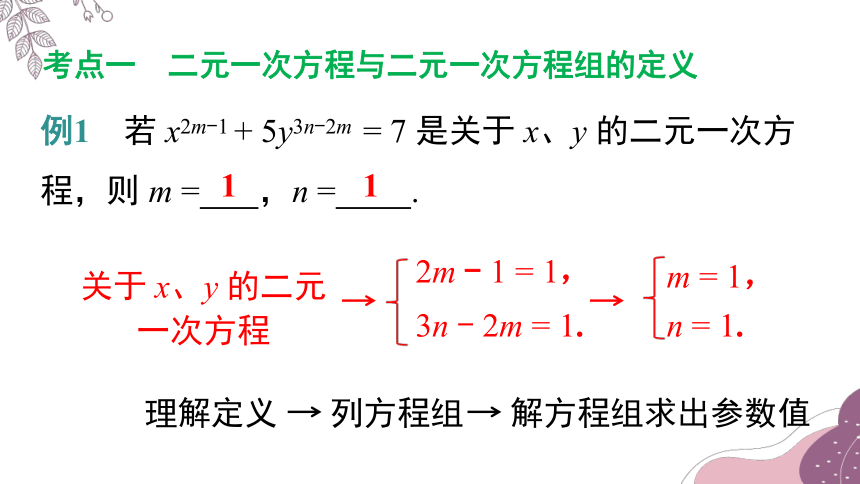 最新人教版七下数学 第八章 二元一次方程组 单元小结 课件(共37张PPT)