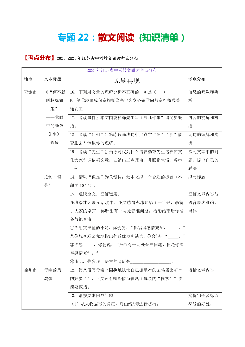 备战2024年中考语文考点突破（江苏专用）专题22 散文阅读 (知识清单）