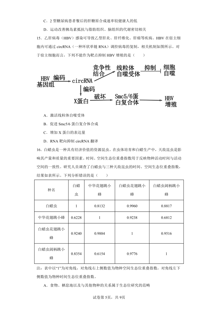 2024届广东省汕头市高三一模生物试题（含解析）