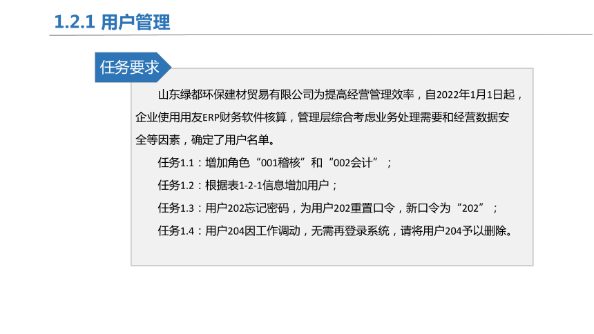 1.2建账授权 课件(共19张PPT)-《会计信息化》同步教学（北京理工大学出版社）