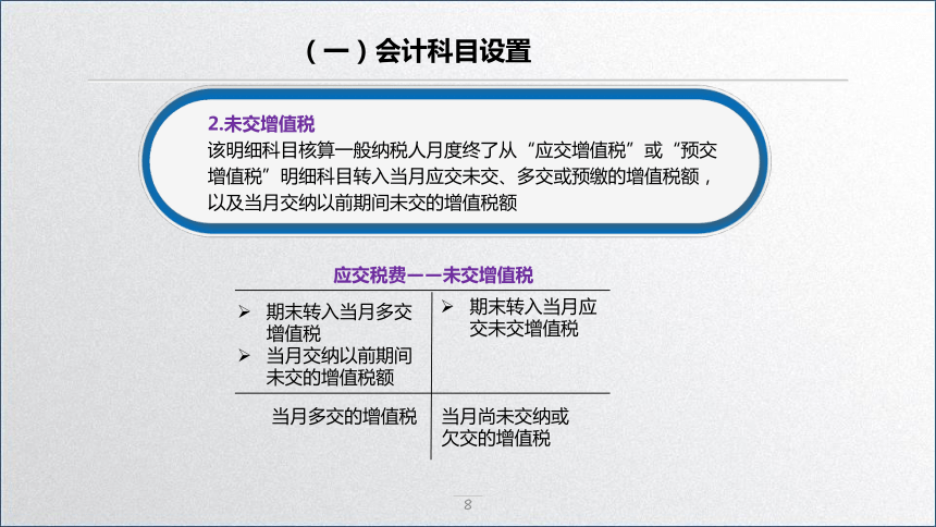 学习任务2.3   增值税会计核算1 课件(共45张PPT)-《税务会计》同步教学（高教版）