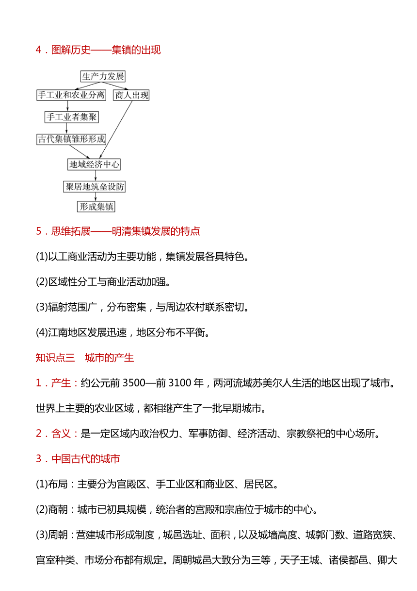 第10课 古代的村落、集镇和城市导学案--2023-2024学年统编版（2019）高中历史选择性必修二