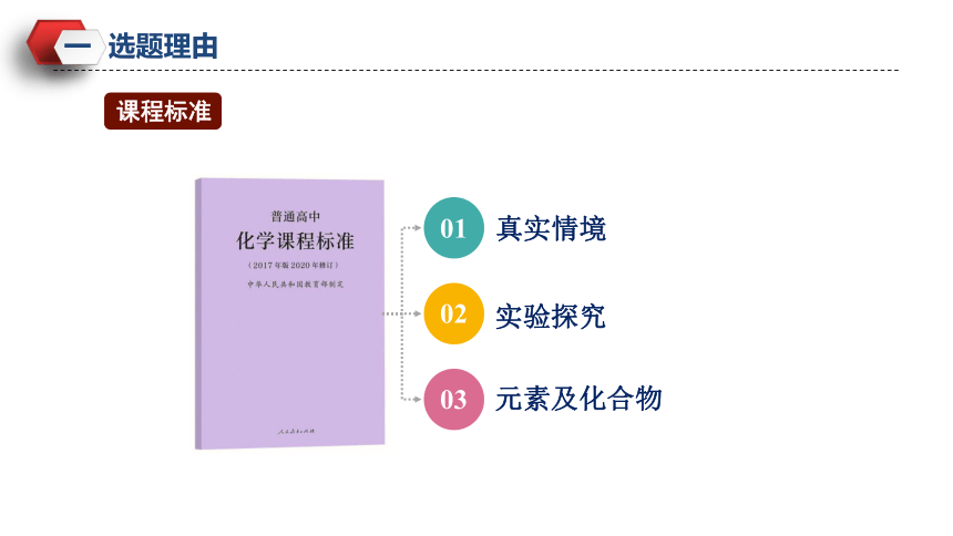 2.1钠及其化合物课件 (共23张PPT)人教版（2019）必修第一册