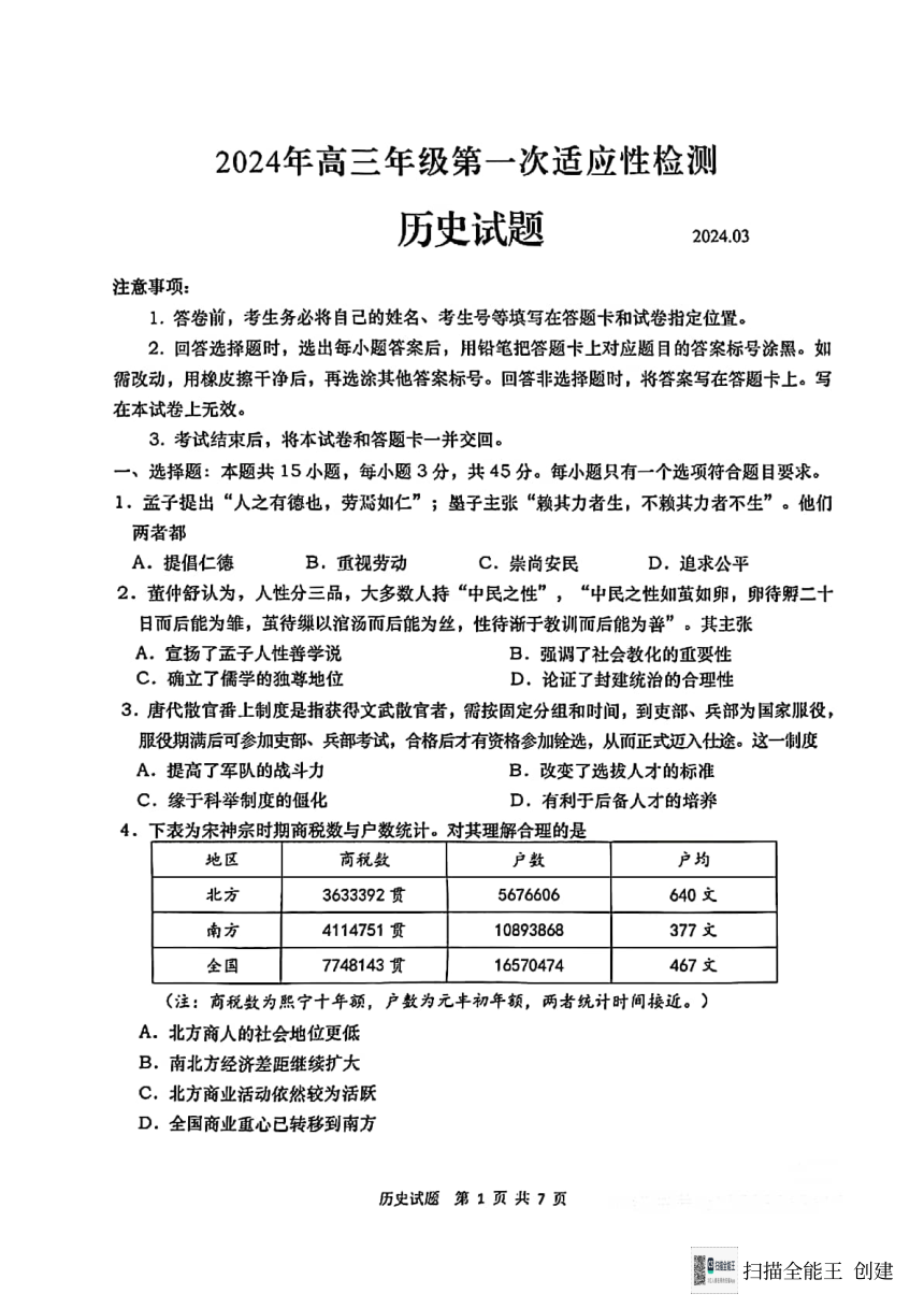 山东省青岛2024年高三年级第一次适应性检测历史试卷（扫描版，含答案）