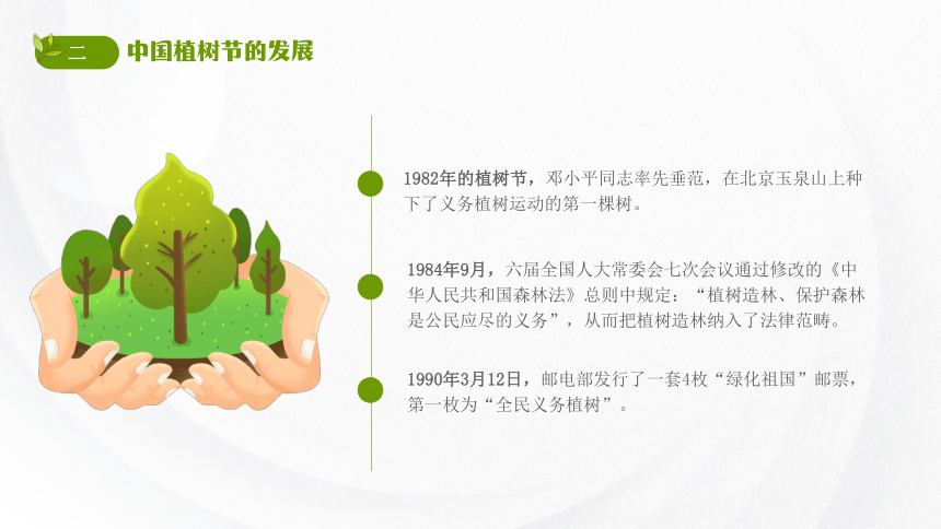 【植一棵树，美化家园】“植”此青绿，拥抱春天-2024年3月12日植树节主题班会（初中通用版）