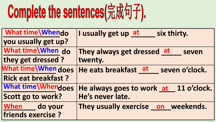 Unit 2 What time do you go to school?  SectionA Grammar Focus-3c 课件 (共28张PPT)