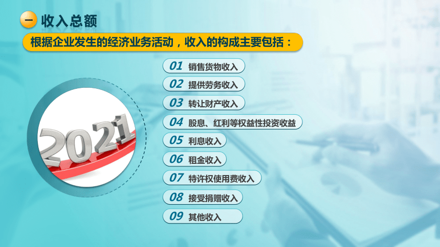 3.3 收入的确定 课件(共20张PPT)-《税法》同步教学（高教版）