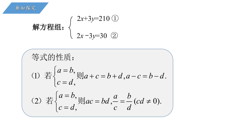 2.3 解二元一次方程组（2）课件 （17张ppt）