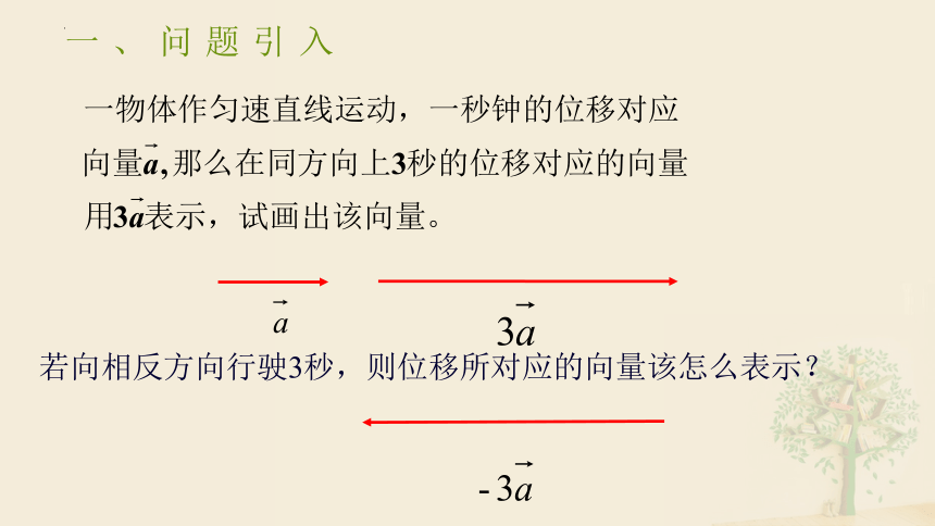 6.2.3向量的数乘运算 课件（共27张ppt）数学人教A版（2019）必修第二册