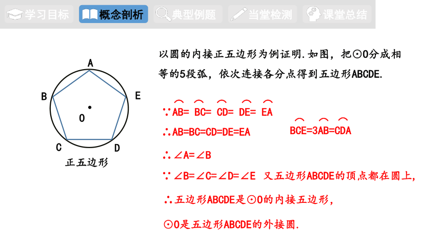 27.4 正多边形与圆 课件 (21张ppt)  2023-2024学年华东师大版数学九年级下册