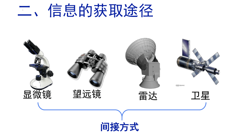 4.1 信息系统的工作过程 课件(共25张PPT) 2023—2024学年高中信息技术粤教版（2019）必修2