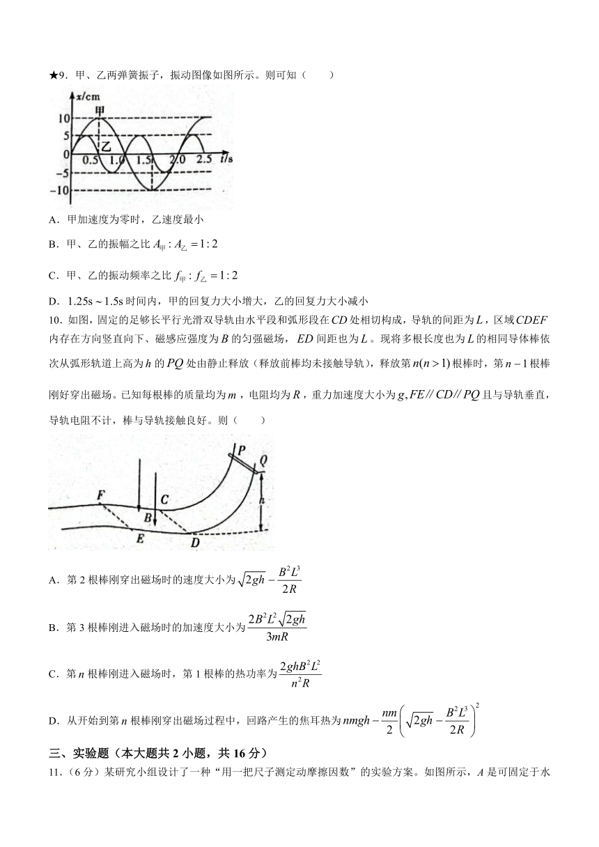 湖南省资兴市立名校等多校联考2023-2024学年高二下学期入学考试物理试题（解析版）