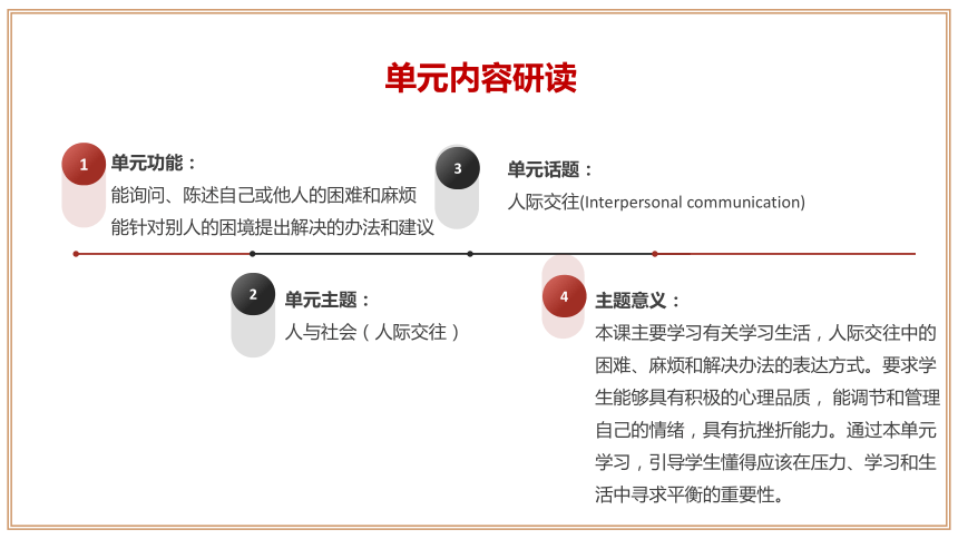 Unit 4 单元整体教学设计【大单元教学】人教版八年级英语下册Unit 4 Why don't you talk to your parents_