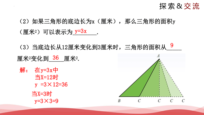 3.2 用关系式表示的变量间关系  课件（共19张PPT）