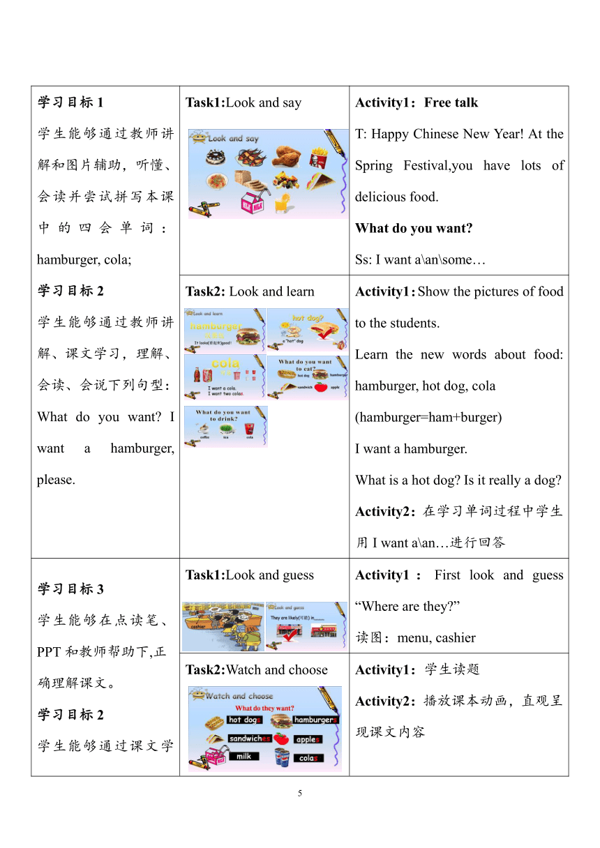【外研版(三起)】六下 Module1 Unit 1 I want a hot dog,please 教学设计（pdf版）