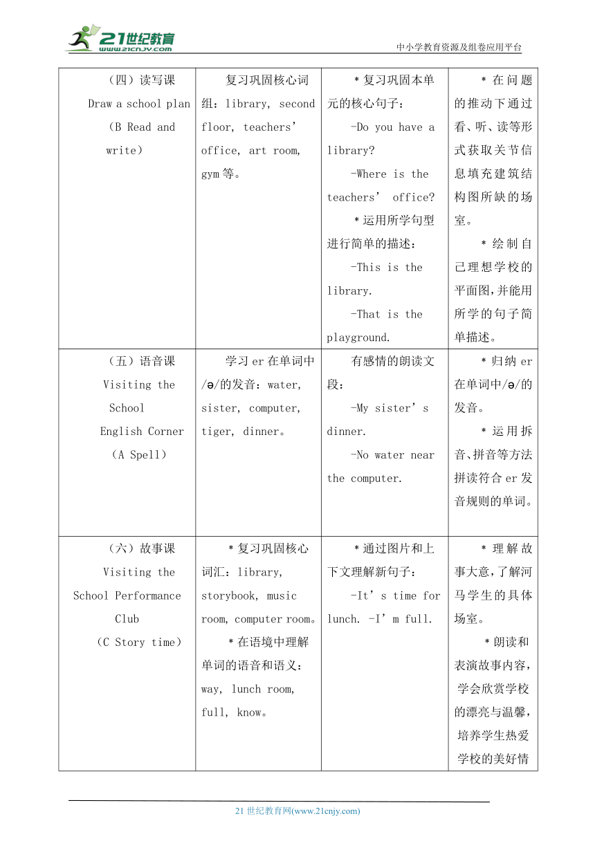 Unit 1 My school A talk & learn大单元整体教学设计