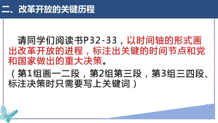 高中政治统编版必修1中国特色社会主义3.1 伟大的改革开放课件(共18张PPT+2个内嵌视频)