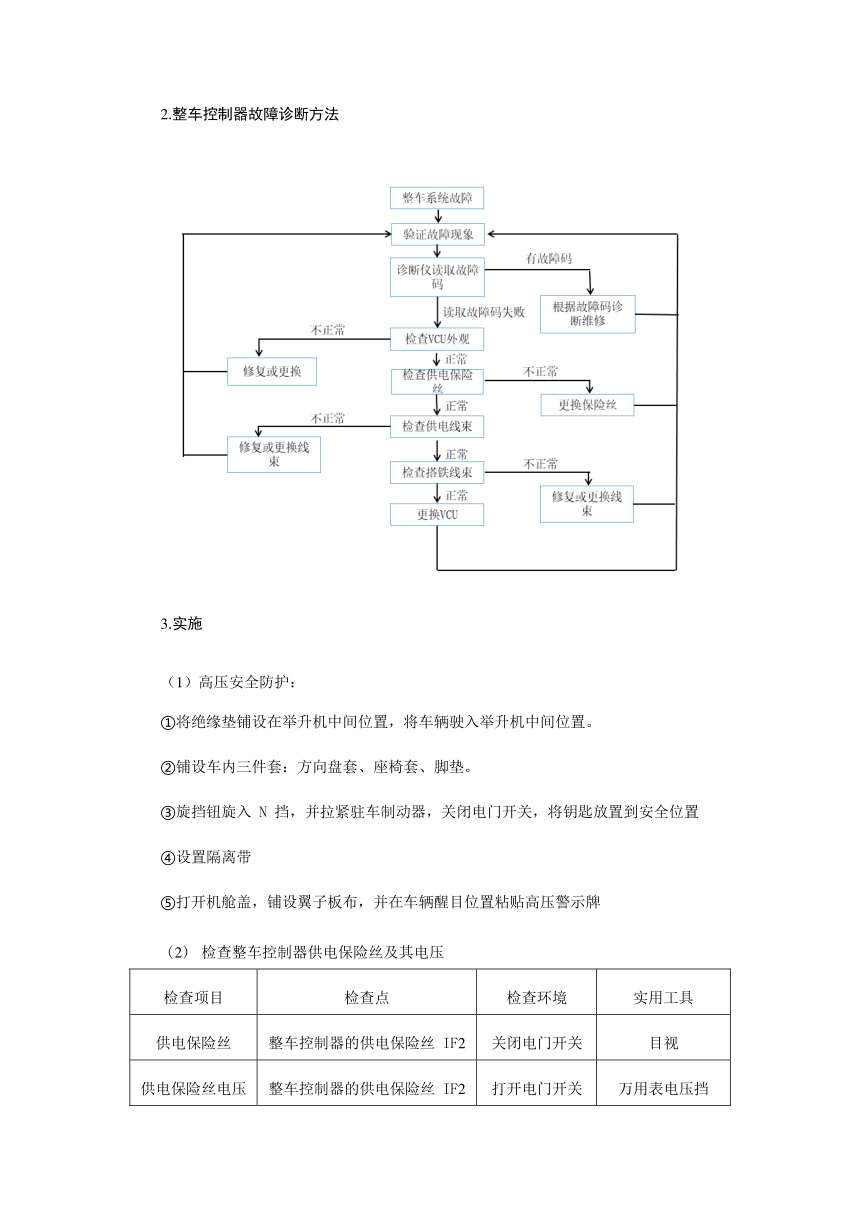 任务十二 整车控制系统综合故障诊断与维修（教案）-《新能源汽车整车控制技术》同步教学（西北工业大学出版社）