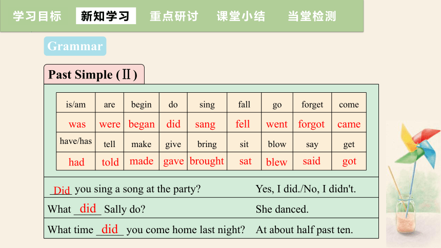 Unit 7  Topic 3 Everyone had a good time.Section D 课件 +嵌入音频(共17张PPT)