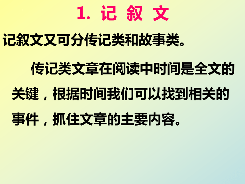 2024届高考英语高考英语阅读理解的解题方法与技巧课件(共84张PPT)