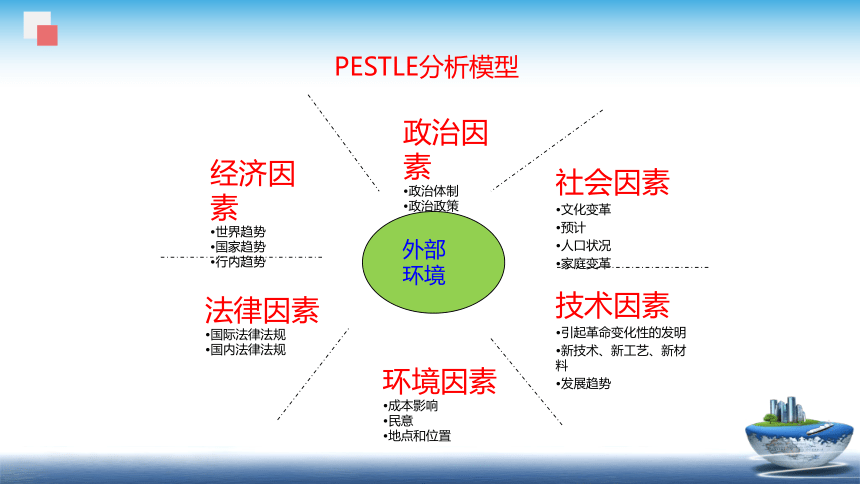 12.2 ISO9000-2015版-具体内容 课件(共65张PPT)- 《食品安全与控制第五版》同步教学（大连理工版）