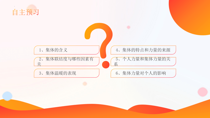 6.1 集体生活邀请我 课件(共18张PPT)-2023-2024学年统编版道德与法治七年级下册