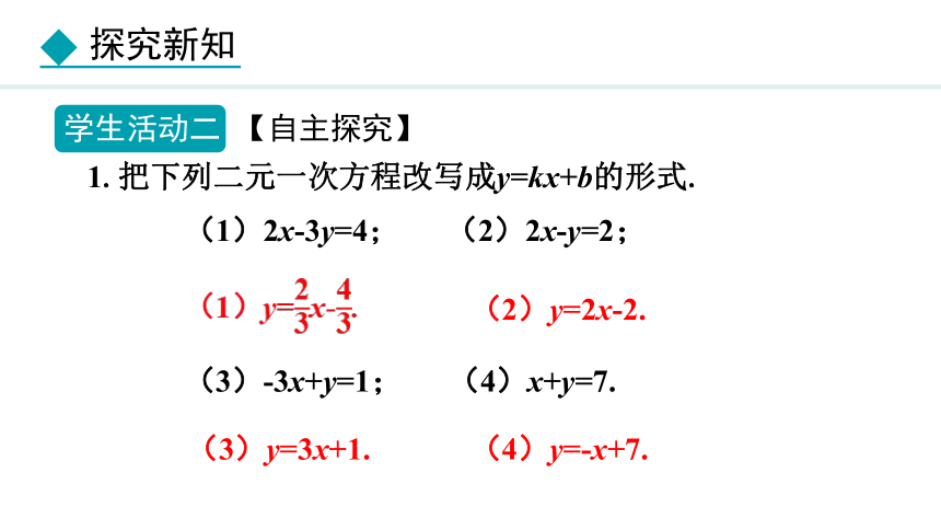 冀教版数学八年级下册21.5.1 一次函数与二元一次方程 课件（共38张PPT)