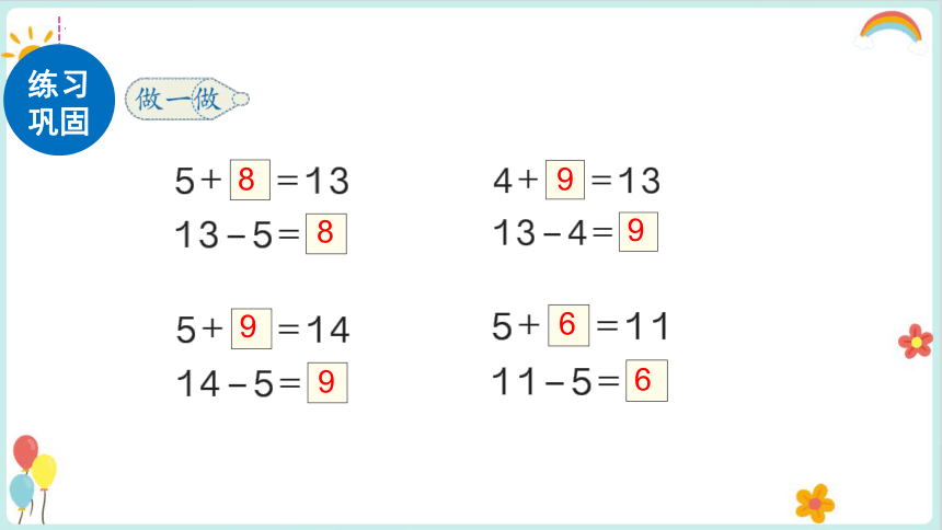 一年级数学下册人教版2.3 十几减5、4、3、2（课件）(共32张PPT)