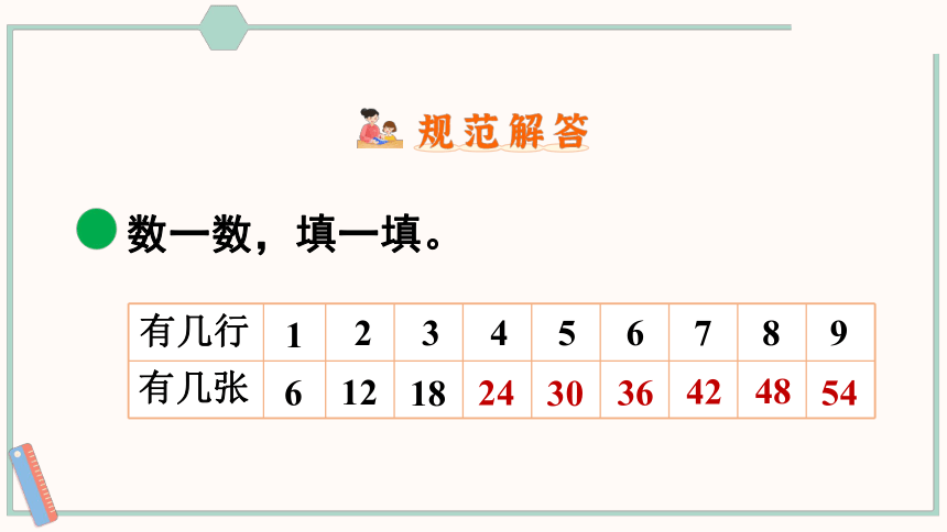 北师大版数学二年级上册8.1 有多少张贴画课件（20张PPT)