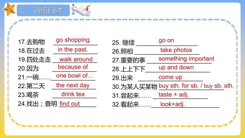 人教新目标(Go for it)版八年级上册Unit 1 Where did you go on vacation?单元复习课件(共45张PPT)