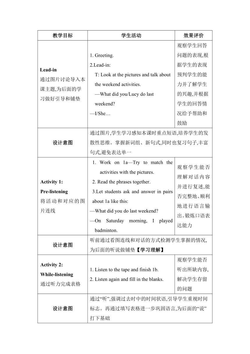 【2022新课标】人教新目标(Go for it)版七年级下册 Unit 12 What did you do last weekend?Section A (1a-2d) 教案