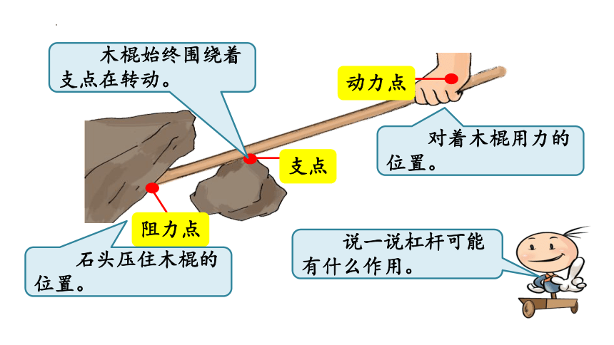 5.2 杠杆 课件（41张PPT）