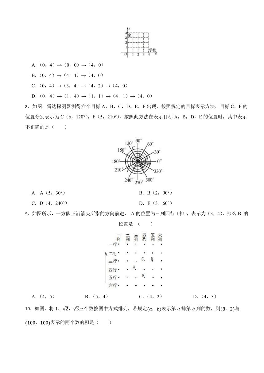 初中数学人教版七年级下册第七章 平面直角坐标系  同步练习(含答案)
