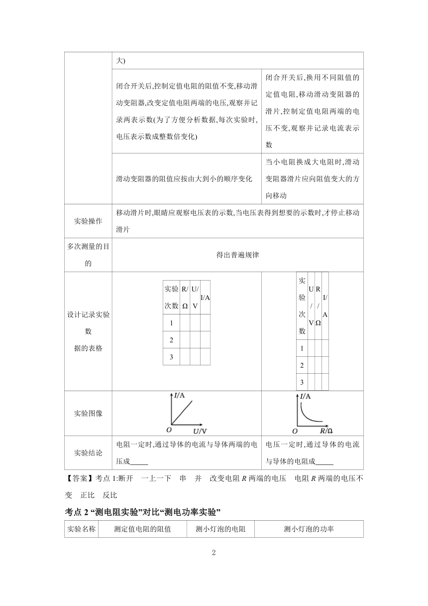 2024年中考物理一轮复习 考点精讲 学案 第15章 电学模块突破（模块3 电学三大实验对比复习）