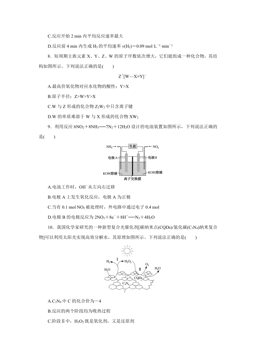 化学鲁科版（2019）必修第二册综合素养训练二（含解析）