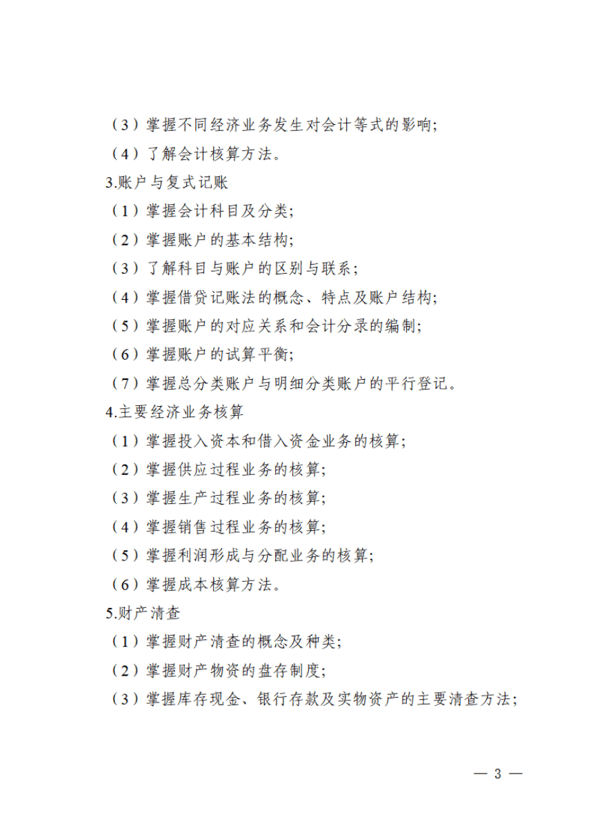 2023年四川省职业技能考试大纲财经商贸类