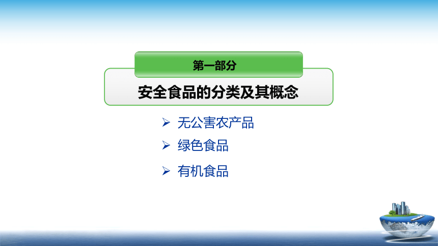 7 食品安全的源头控制-GAP体系 课件(共28张PPT)- 《食品安全与控制第五版》同步教学（大连理工版）