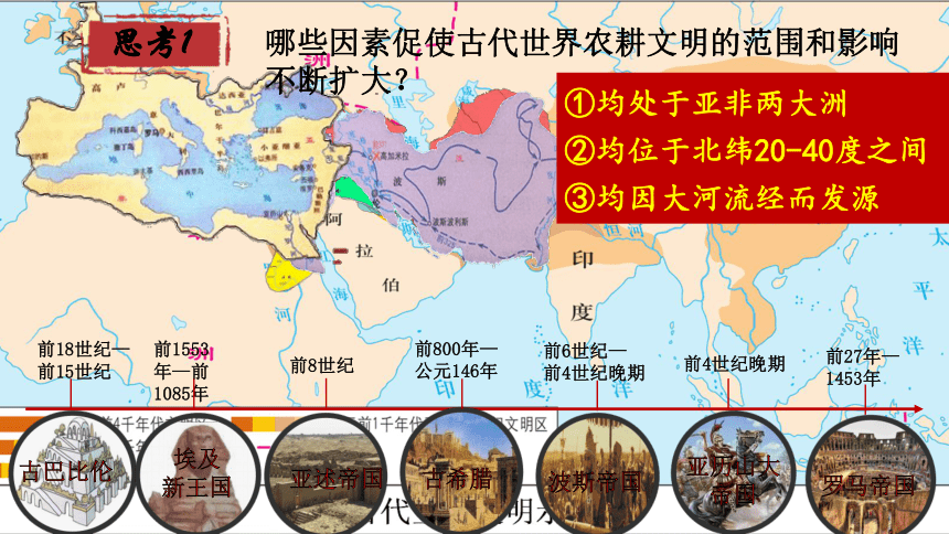 第2课古代世界的帝国与文明的交流 课件(共26张PPT)-统编版（2019）必修中外历史纲要下