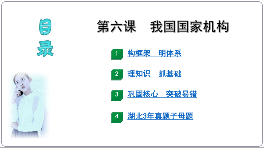 25【2024中考道法一轮复习分册精讲】 八(下) 3单元  6课 我国国家机构课件(共40张PPT)