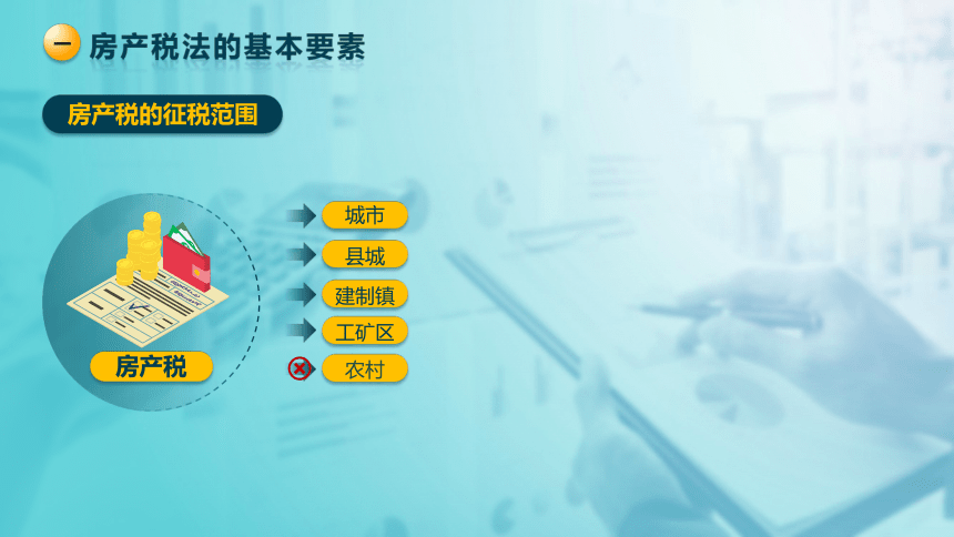 6.1 房产税法 课件(共27张PPT)-《税法》同步教学（高教版）