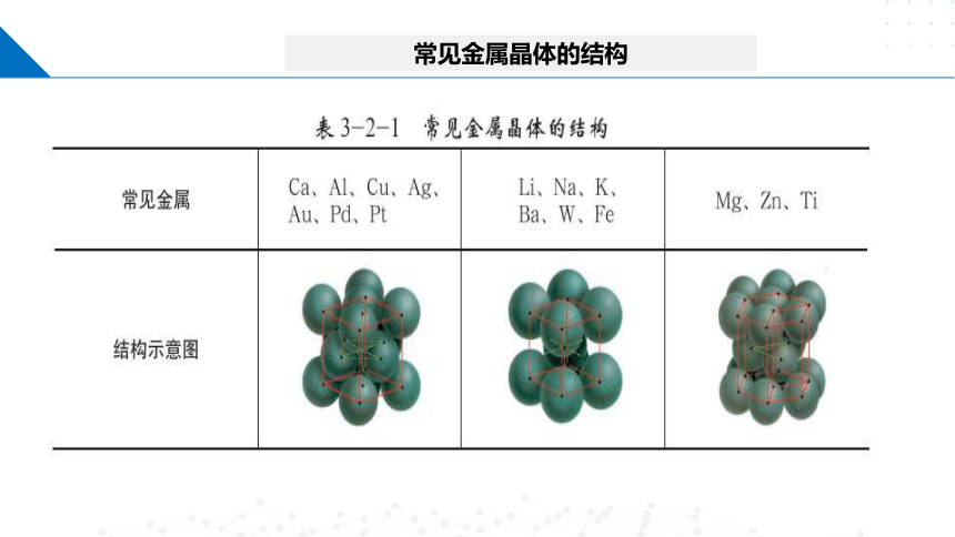 3.2.2 离子晶体（课件）(共50张PPT)-2023-2024学年高二化学（鲁科版2019选择性必修2）