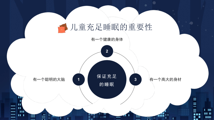 通睡眠健康主题班会---儿童充足睡眠的重要性 课件(共25张PPT)