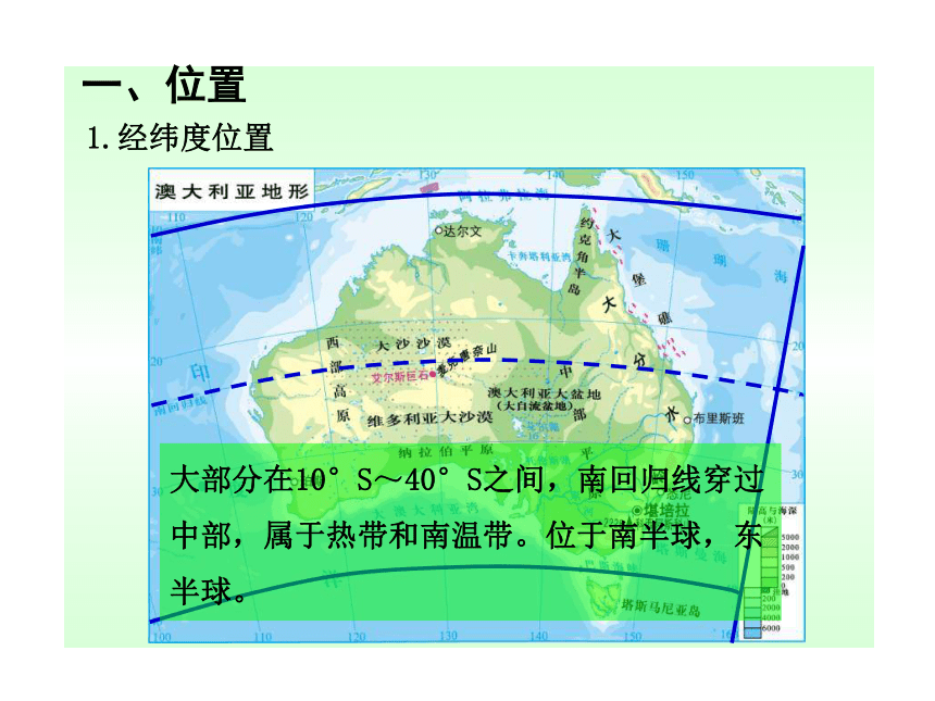 人教版地理七下8.4《澳大利亚》课件(共21张PPT)